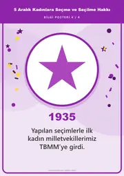 5 Aralık Kadınlara Seçme ve Seçilme Hakkı Pano Şeridi ve 6 Bilgi Posteri (8 parça · 84 × 59 cm) — 13. sayfa