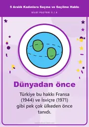 5 Aralık Kadınlara Seçme ve Seçilme Hakkı Pano Şeridi ve 6 Bilgi Posteri (8 parça · 84 × 59 cm) — 14. sayfa