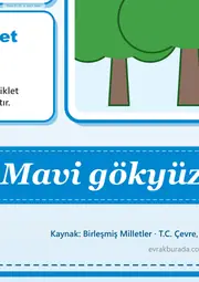 7 Eylül Uluslararası Temiz Hava Günü Dev Panosu (12 parça · 84 × 89 cm) — 11. sayfa
