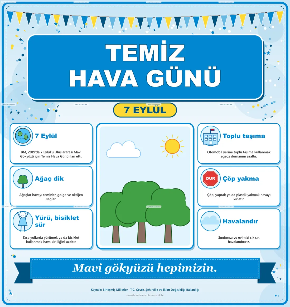 7 Eylül Uluslararası Temiz Hava Günü Dev Panosu (12 parça · 84 × 89 cm) birleşik görünüm