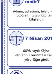 7 Nisan Kişisel Verileri Koruma Günü Dev Panosu (12 parça · 84 × 89 cm) — 6. sayfa