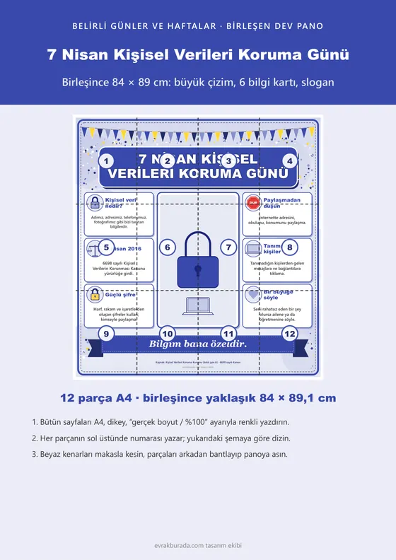 7 Nisan Kişisel Verileri Koruma Günü Dev Panosu (12 parça · 84 × 89 cm) kapağı
