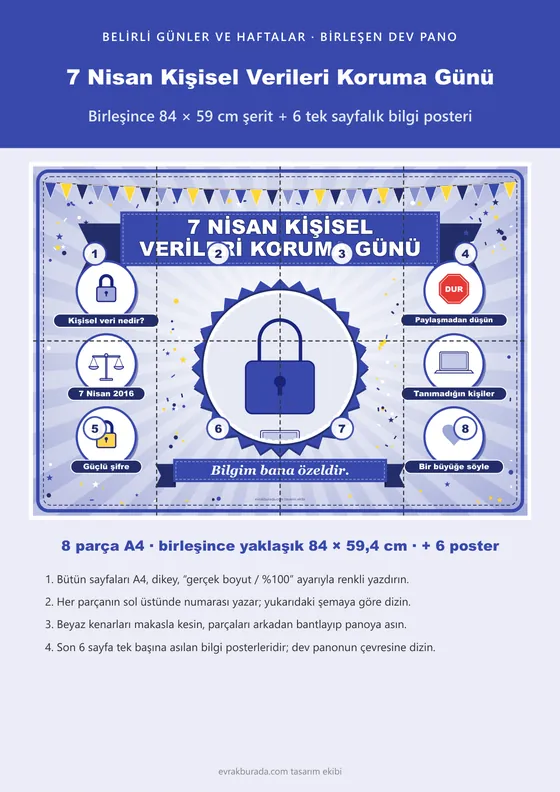 7 Nisan Kişisel Verileri Koruma Günü Pano Şeridi ve 6 Bilgi Posteri (8 parça · 84 × 59 cm) kapağı