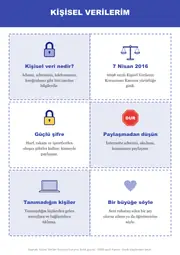 7 Nisan Kişisel Verileri Koruma Günü Pano ve Etkinlik Paketi — 9. sayfa
