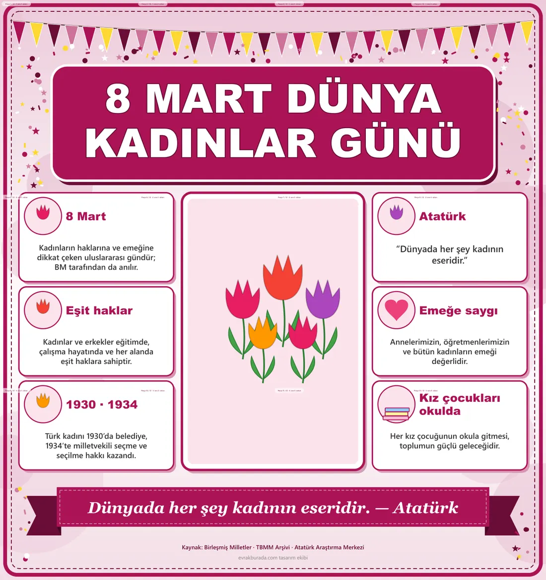 8 Mart Dünya Kadınlar Günü Dev Panosu (12 parça · 84 × 89 cm) birleşik görünüm