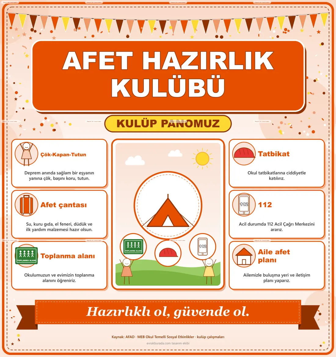 Afet Hazırlık Kulübü Dev Panosu (12 parça · 84 × 89 cm) birleşik görünüm