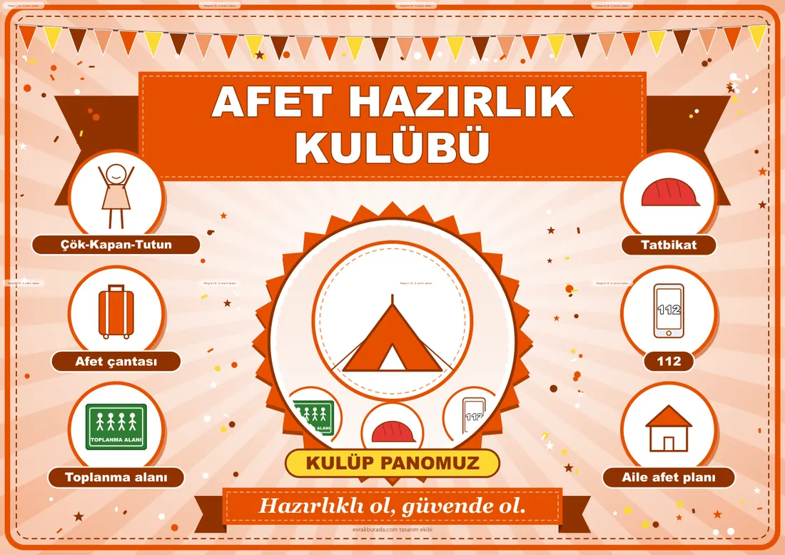 Afet Hazırlık Kulübü Pano Şeridi ve 6 Bilgi Posteri (8 parça · 84 × 59 cm) birleşik görünüm