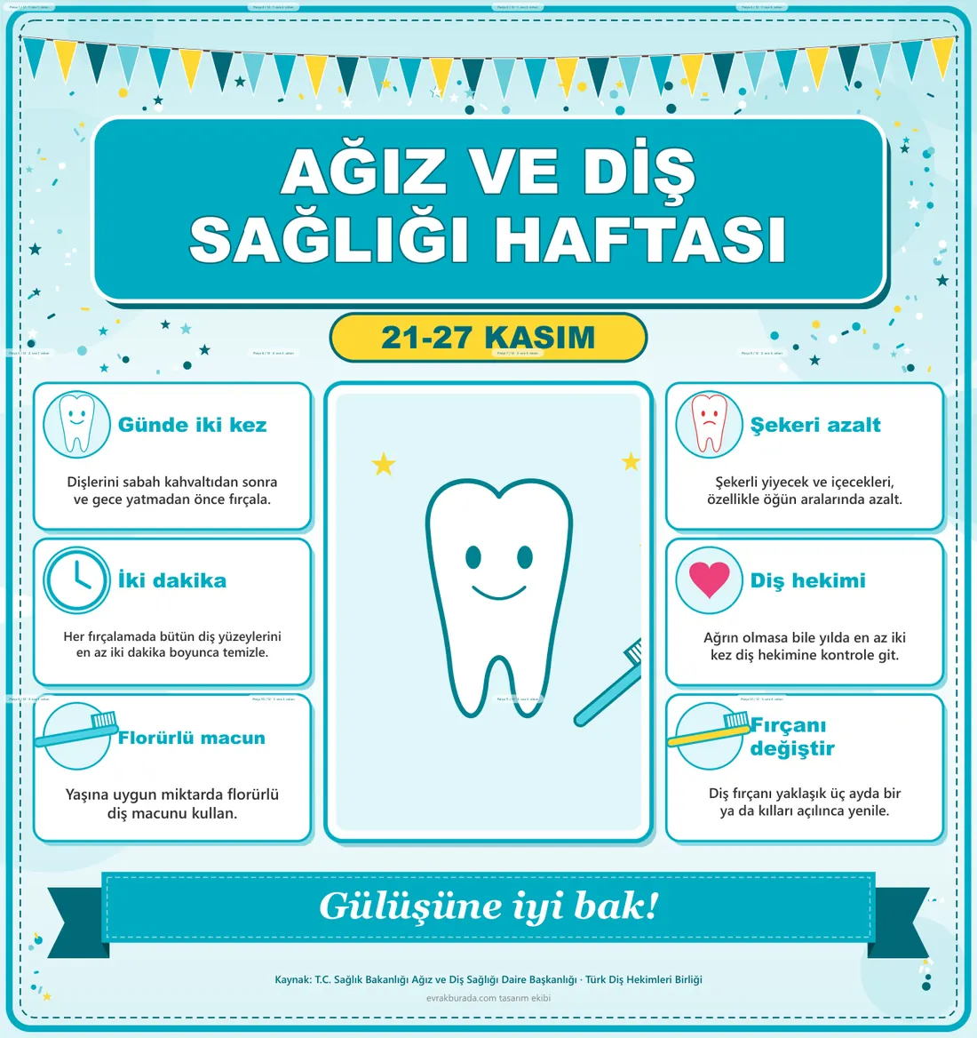 Ağız ve Diş Sağlığı Haftası Dev Panosu (12 parça · 84 × 89 cm) birleşik görünüm