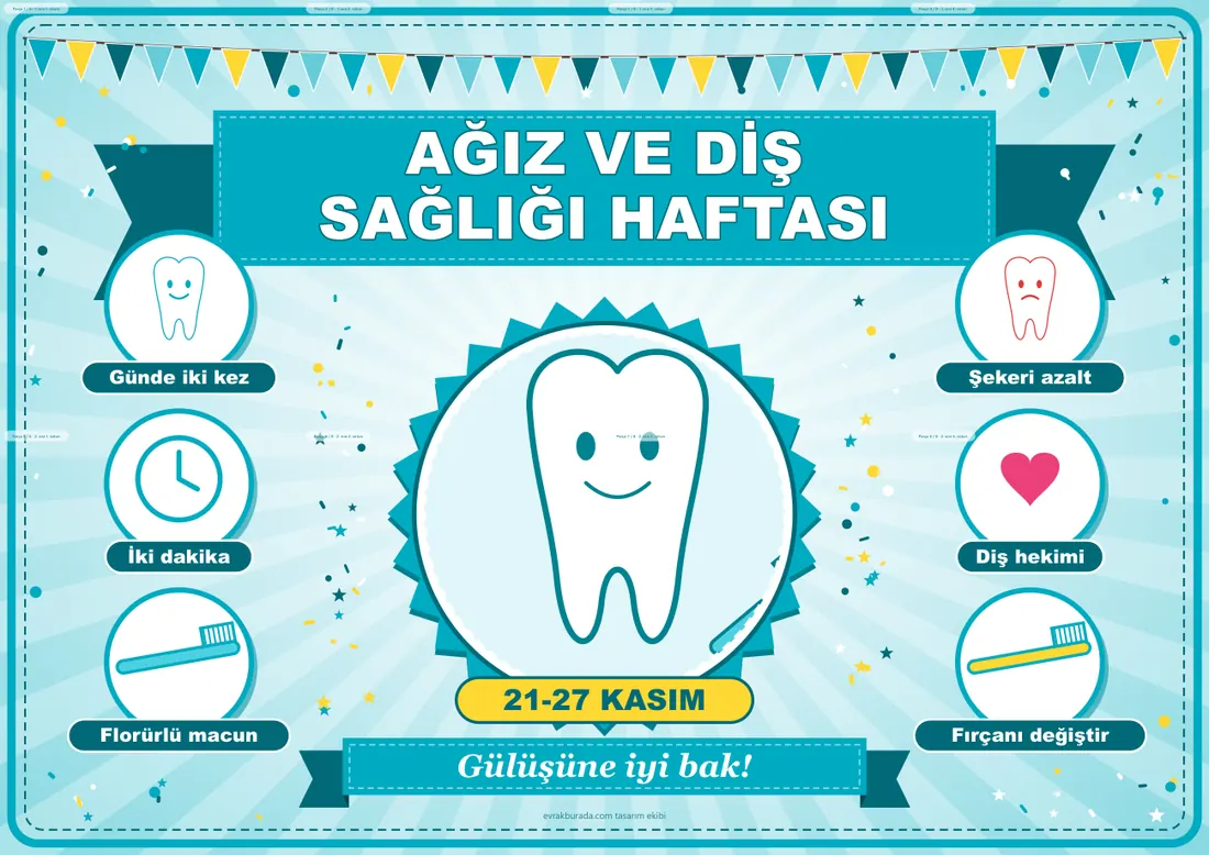 Ağız ve Diş Sağlığı Haftası Pano Şeridi ve 6 Bilgi Posteri (8 parça · 84 × 59 cm) birleşik görünüm