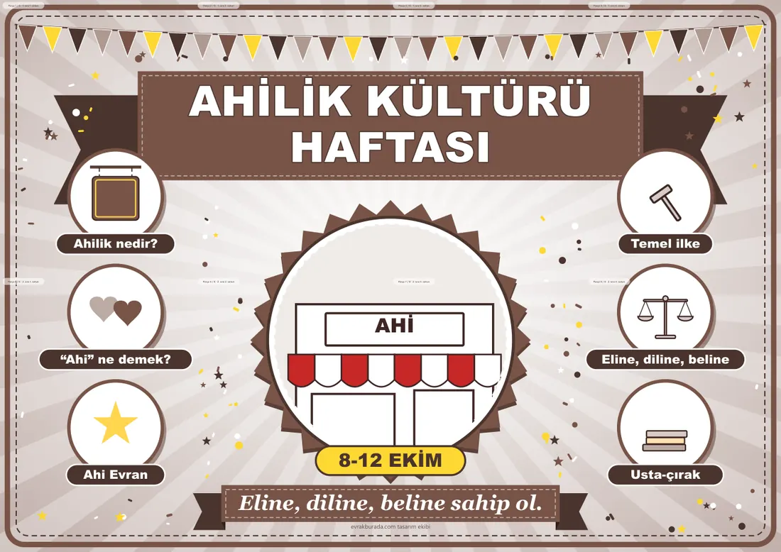 Ahilik Kültürü Haftası Pano Şeridi ve 6 Bilgi Posteri (8 parça · 84 × 59 cm) birleşik görünüm