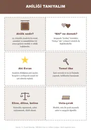 Ahilik Kültürü Haftası Pano ve Etkinlik Paketi — 7. sayfa