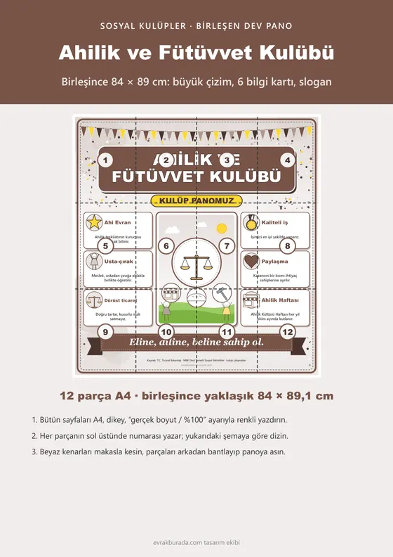 Ahilik ve Fütüvvet Kulübü Dev Panosu (12 parça · 84 × 89 cm) kapağı