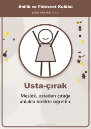 Ahilik ve Fütüvvet Kulübü Pano Şeridi ve 6 Bilgi Posteri (8 parça · 84 × 59 cm) — 11. sayfa
