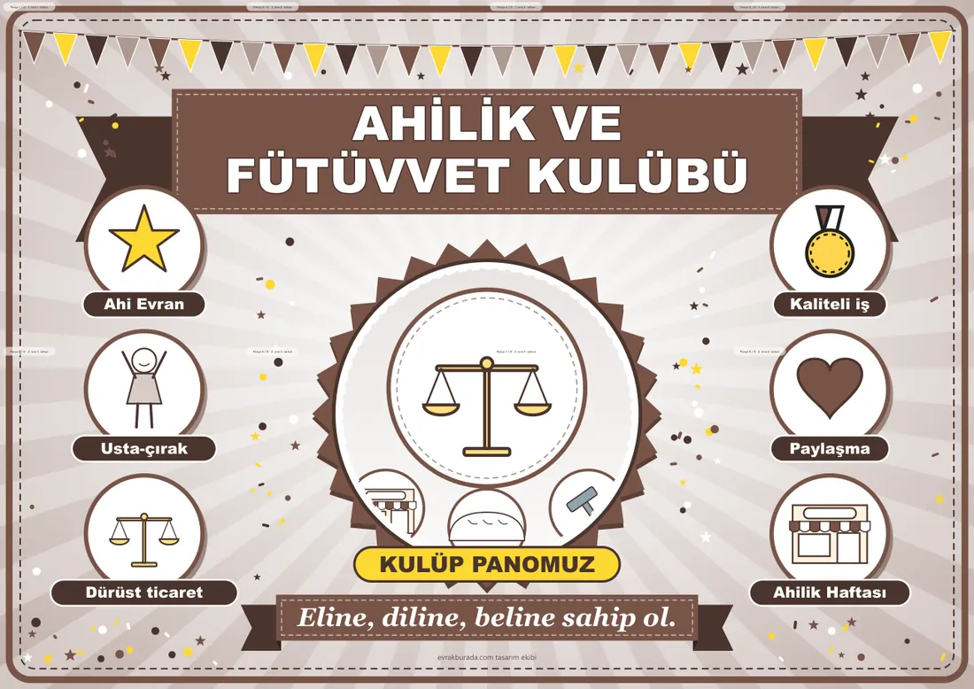 Ahilik ve Fütüvvet Kulübü Pano Şeridi ve 6 Bilgi Posteri (8 parça · 84 × 59 cm) birleşik görünüm