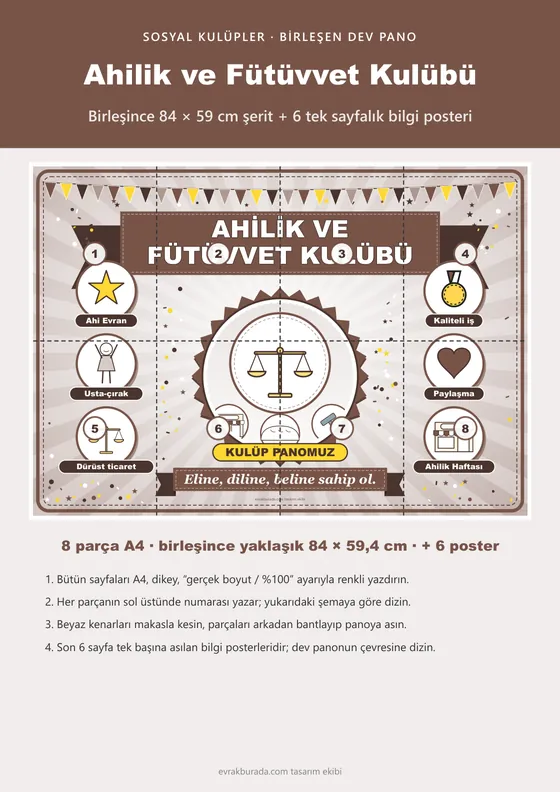 Ahilik ve Fütüvvet Kulübü Pano Şeridi ve 6 Bilgi Posteri (8 parça · 84 × 59 cm) kapağı