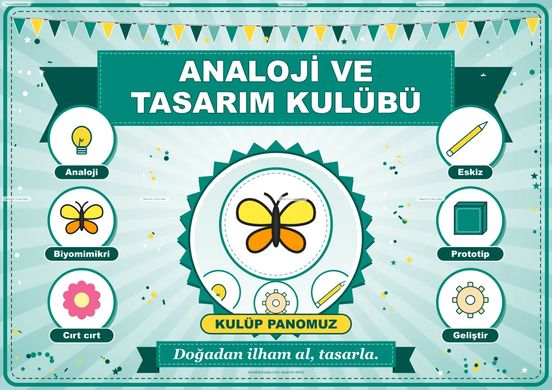 Analoji ve Tasarım Kulübü Pano Şeridi ve 6 Bilgi Posteri (8 parça · 84 × 59 cm) birleşik görünüm