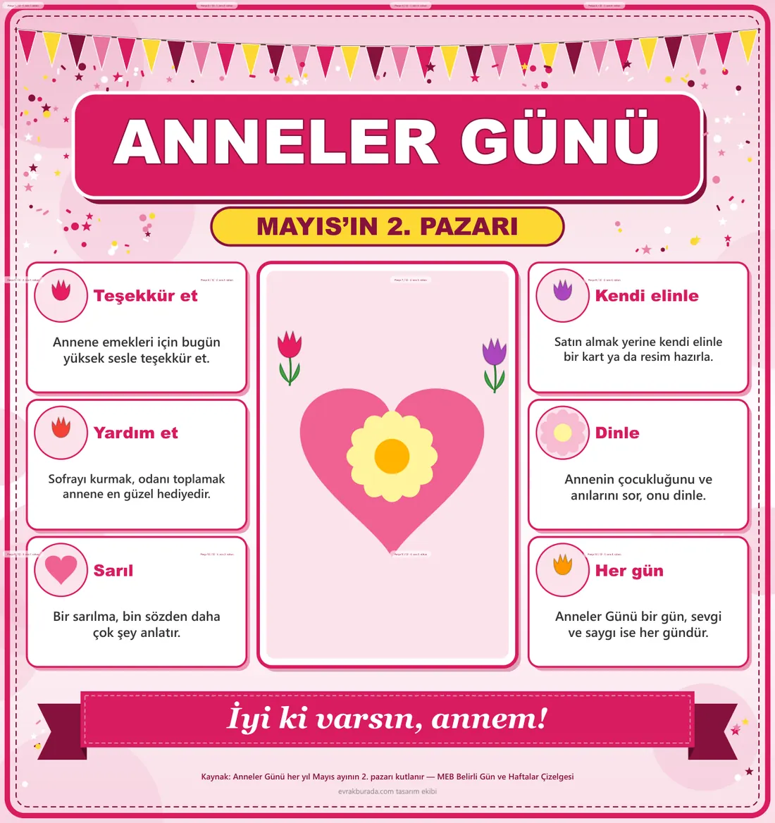 Anneler Günü Dev Panosu (12 parça · 84 × 89 cm) birleşik görünüm