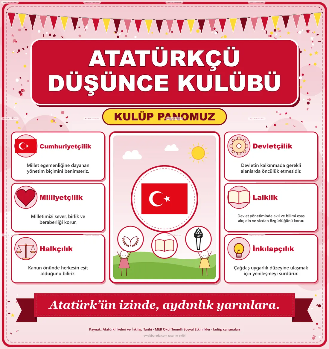 Atatürkçü Düşünce Kulübü Dev Panosu (12 parça · 84 × 89 cm) birleşik görünüm