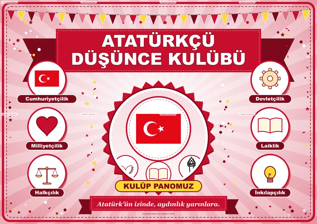 Atatürkçü Düşünce Kulübü Pano Şeridi ve 6 Bilgi Posteri (8 parça · 84 × 59 cm) birleşik görünüm
