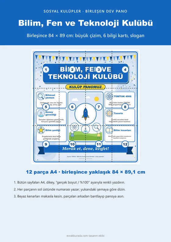Bilim, Fen ve Teknoloji Kulübü Dev Panosu (12 parça · 84 × 89 cm) kapağı