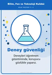 Bilim, Fen ve Teknoloji Kulübü Pano Şeridi ve 6 Bilgi Posteri (8 parça · 84 × 59 cm) — 11. sayfa
