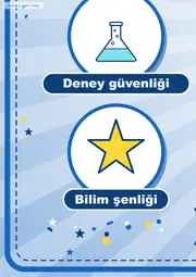 Bilim, Fen ve Teknoloji Kulübü Pano Şeridi ve 6 Bilgi Posteri (8 parça · 84 × 59 cm) — 6. sayfa