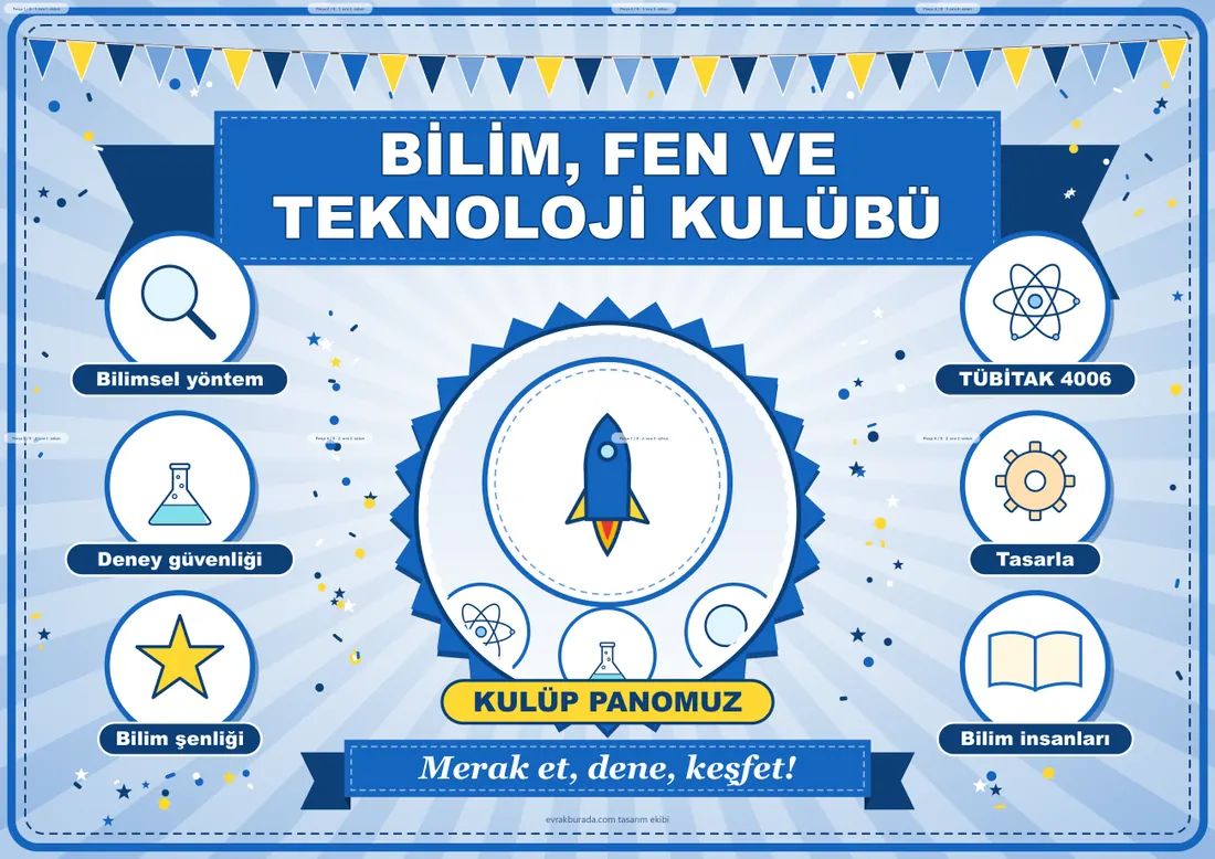 Bilim, Fen ve Teknoloji Kulübü Pano Şeridi ve 6 Bilgi Posteri (8 parça · 84 × 59 cm) birleşik görünüm