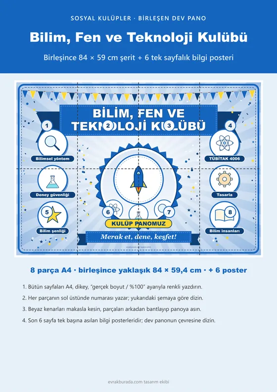 Bilim, Fen ve Teknoloji Kulübü Pano Şeridi ve 6 Bilgi Posteri (8 parça · 84 × 59 cm) kapağı