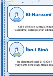 Bilim ve Teknoloji Haftası Dev Panosu (12 parça · 84 × 89 cm) — 6. sayfa