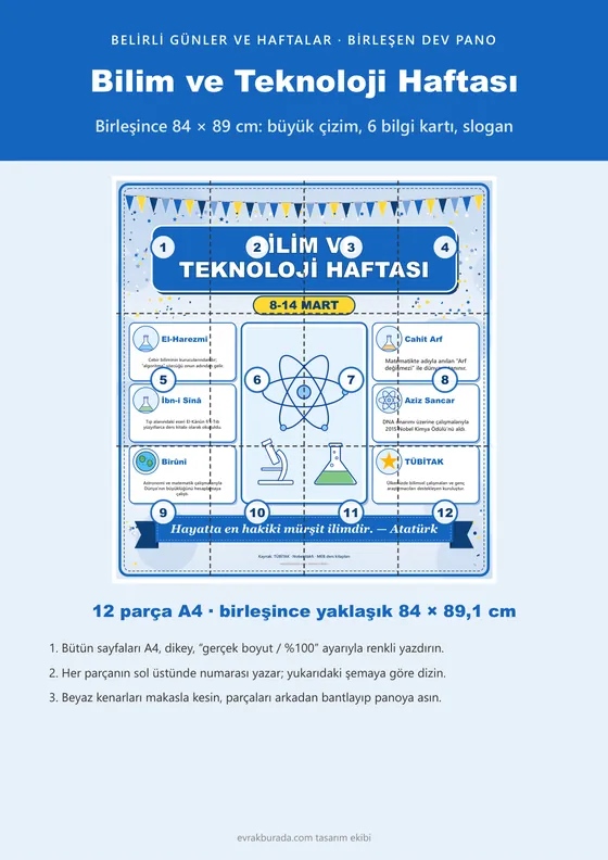 Bilim ve Teknoloji Haftası Dev Panosu (12 parça · 84 × 89 cm) kapağı