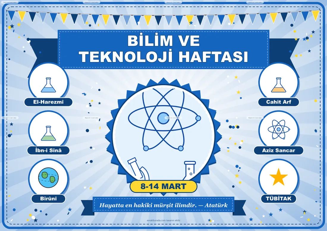 Bilim ve Teknoloji Haftası Pano Şeridi ve 6 Bilgi Posteri (8 parça · 84 × 59 cm) birleşik görünüm