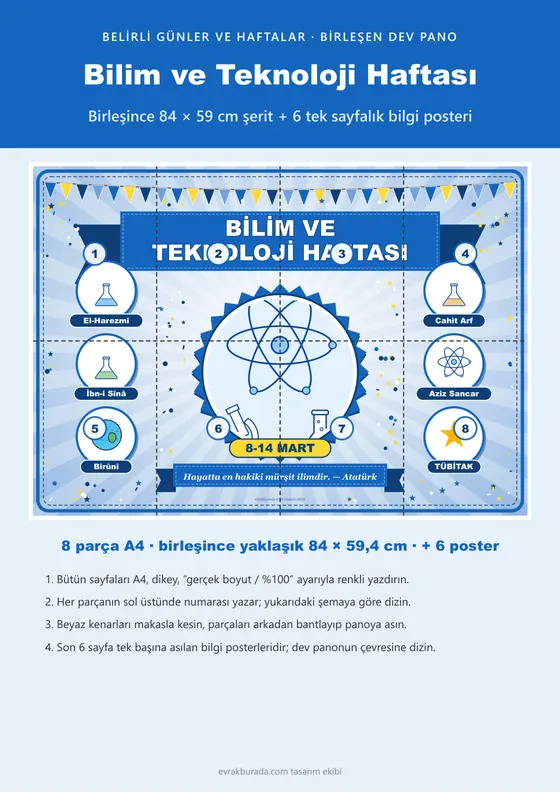 Bilim ve Teknoloji Haftası Pano Şeridi ve 6 Bilgi Posteri (8 parça · 84 × 59 cm) kapağı
