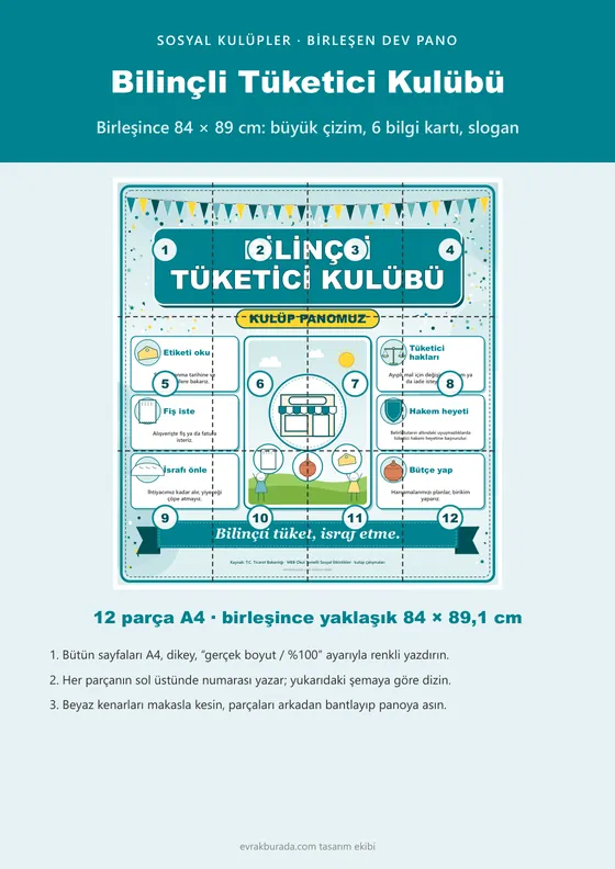 Bilinçli Tüketici Kulübü Dev Panosu (12 parça · 84 × 89 cm) kapağı