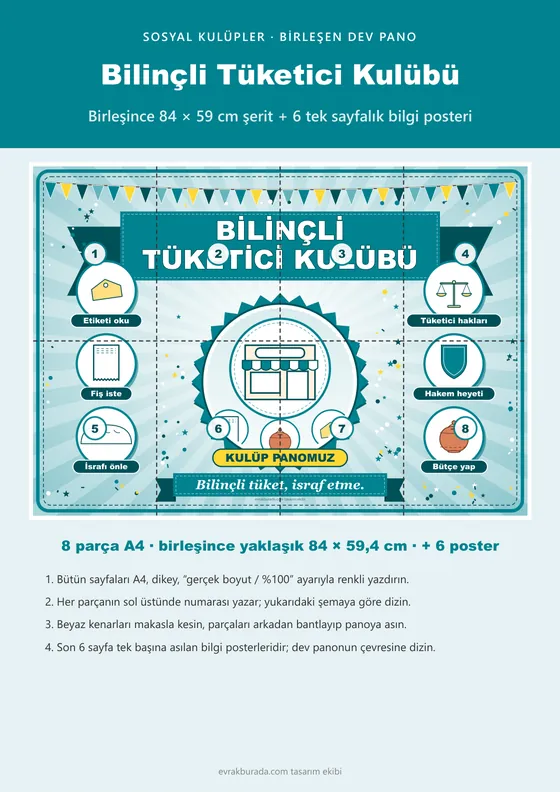 Bilinçli Tüketici Kulübü Pano Şeridi ve 6 Bilgi Posteri (8 parça · 84 × 59 cm) kapağı