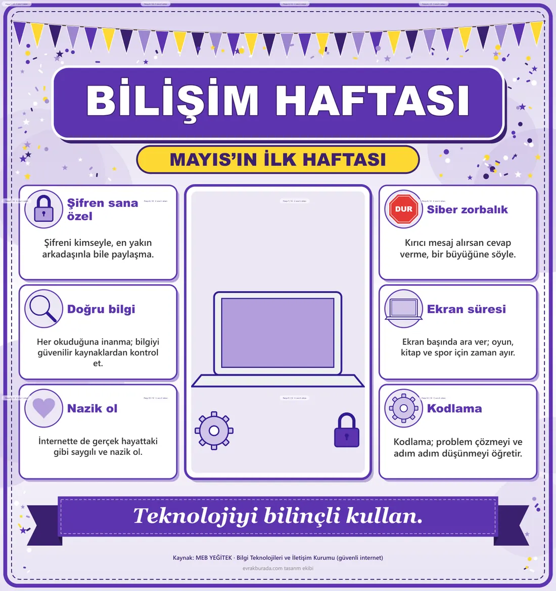 Bilişim Haftası Dev Panosu (12 parça · 84 × 89 cm) birleşik görünüm