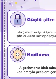 Bilişim ve İnternet Kulübü Dev Panosu (12 parça · 84 × 89 cm) — 6. sayfa