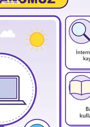 Bilişim ve İnternet Kulübü Dev Panosu (12 parça · 84 × 89 cm) — 8. sayfa