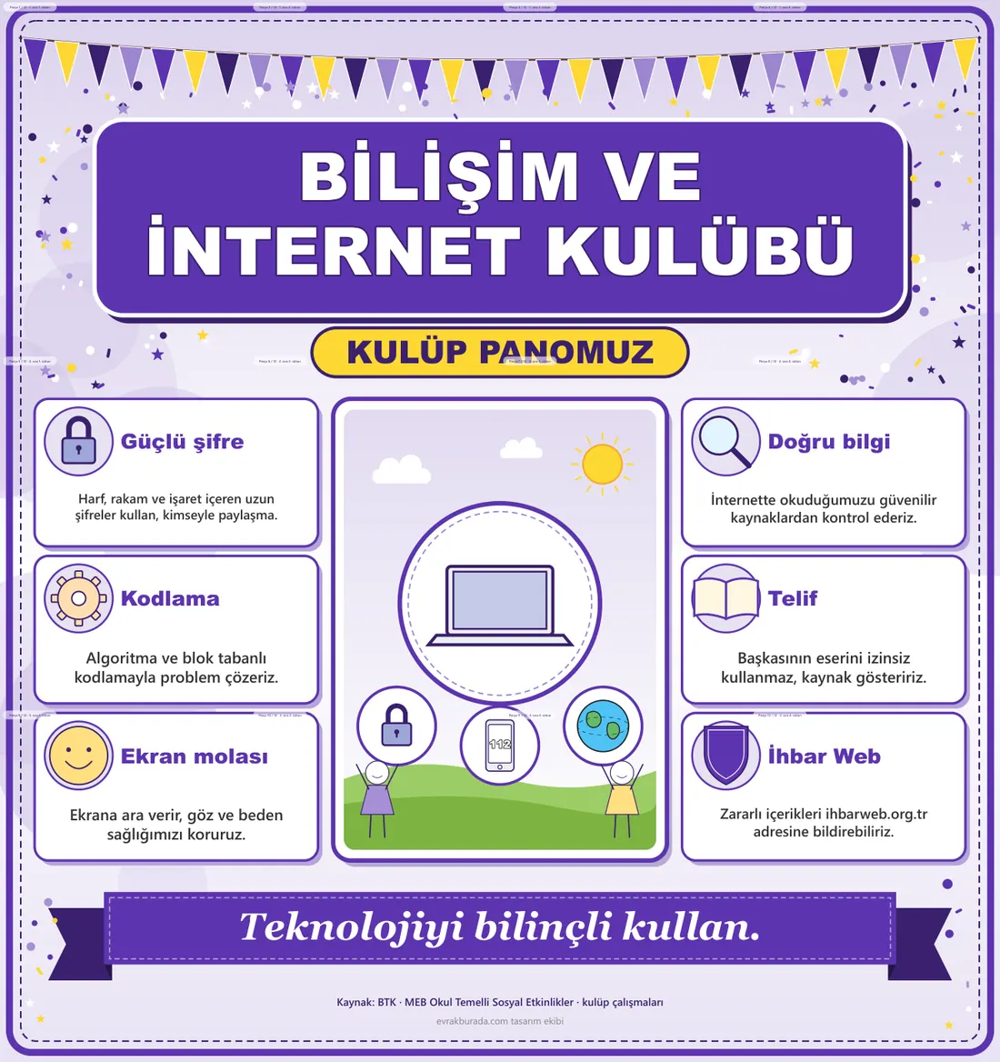 Bilişim ve İnternet Kulübü Dev Panosu (12 parça · 84 × 89 cm) birleşik görünüm