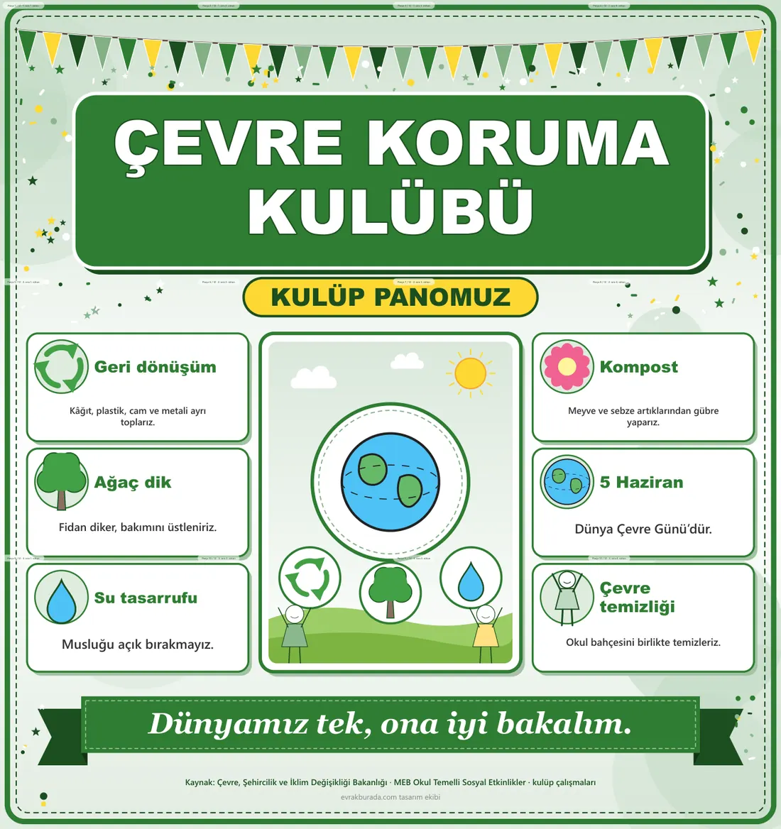 Çevre Koruma Kulübü Dev Panosu (12 parça · 84 × 89 cm) birleşik görünüm