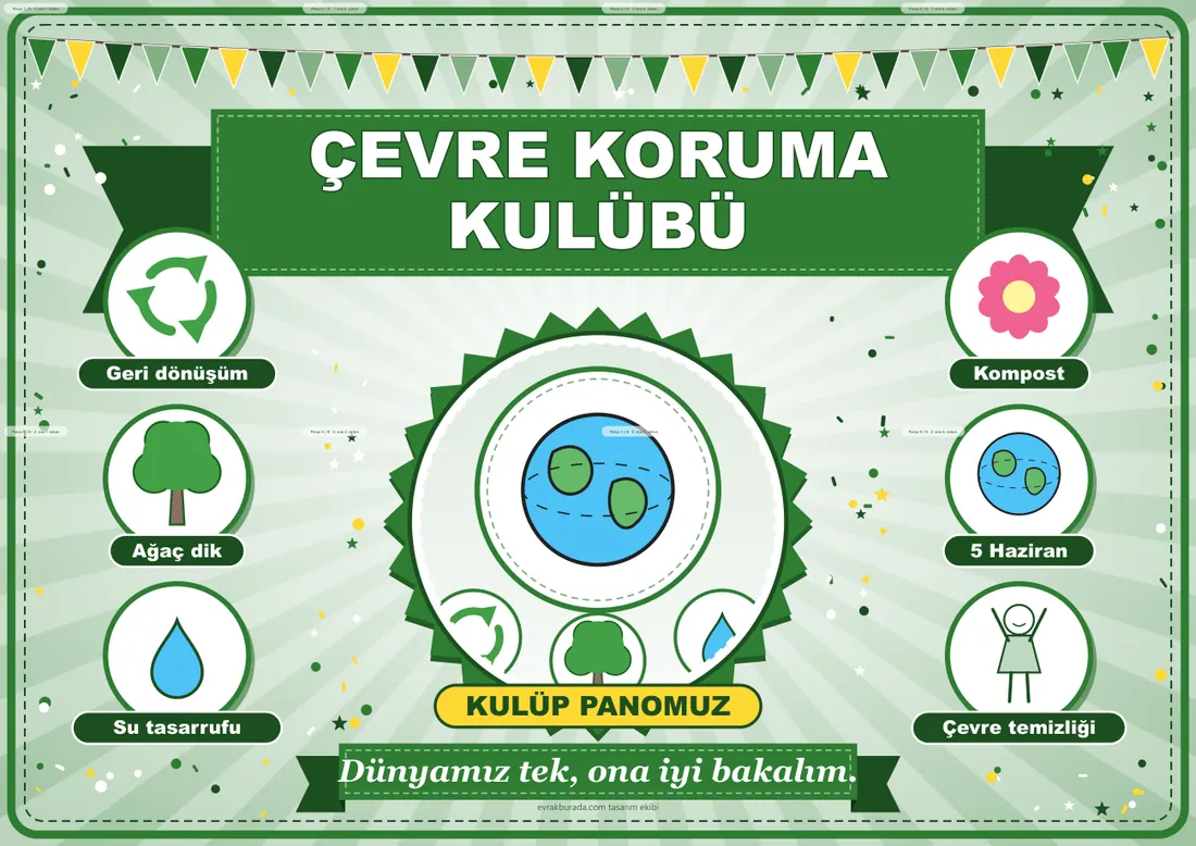 Çevre Koruma Kulübü Pano Şeridi ve 6 Bilgi Posteri (8 parça · 84 × 59 cm) birleşik görünüm