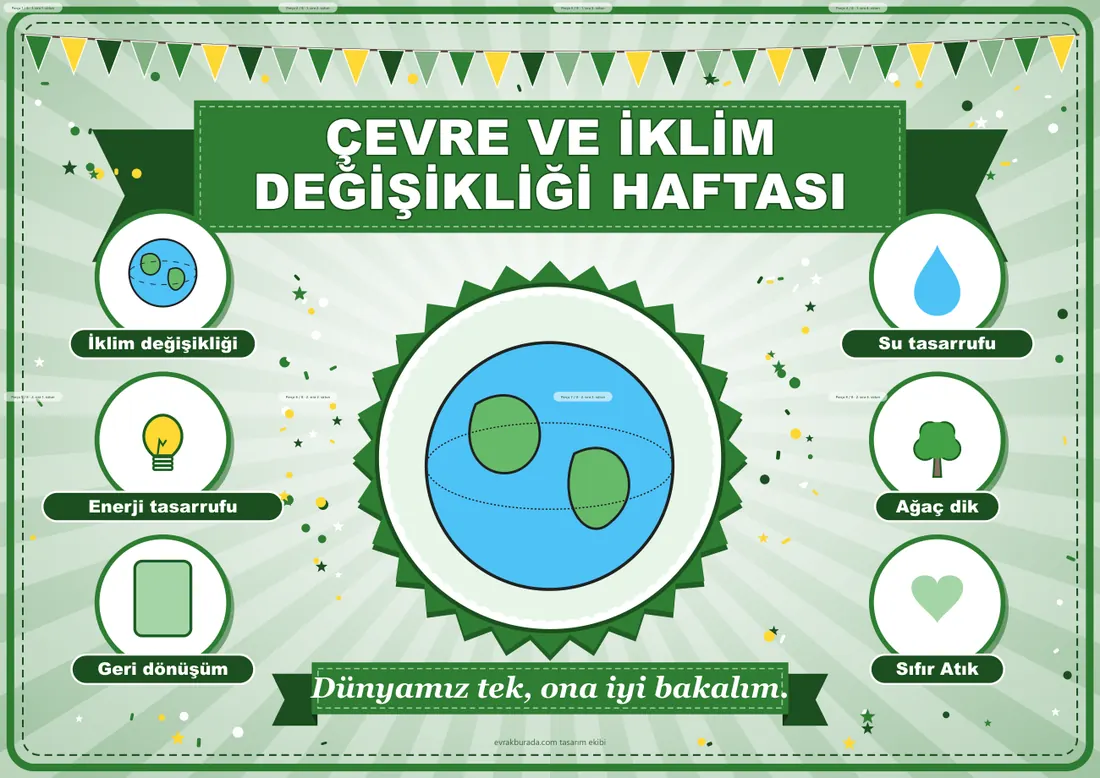 Çevre ve İklim Değişikliği Haftası Pano Şeridi ve 6 Bilgi Posteri (8 parça · 84 × 59 cm) birleşik görünüm