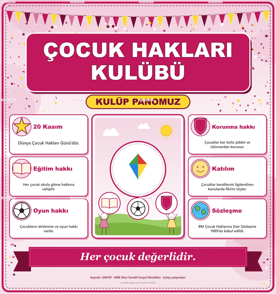 Çocuk Hakları Kulübü Dev Panosu (12 parça · 84 × 89 cm) birleşik görünüm