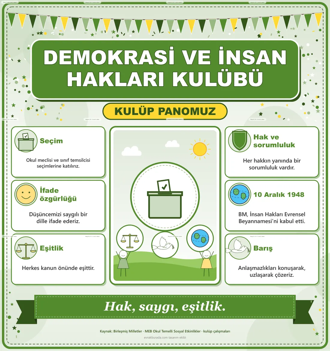 Demokrasi ve İnsan Hakları Kulübü Dev Panosu (12 parça · 84 × 89 cm) birleşik görünüm