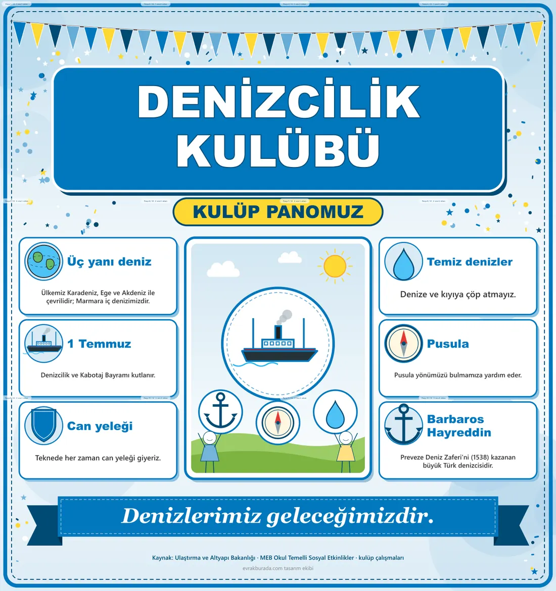 Denizcilik Kulübü Dev Panosu (12 parça · 84 × 89 cm) birleşik görünüm