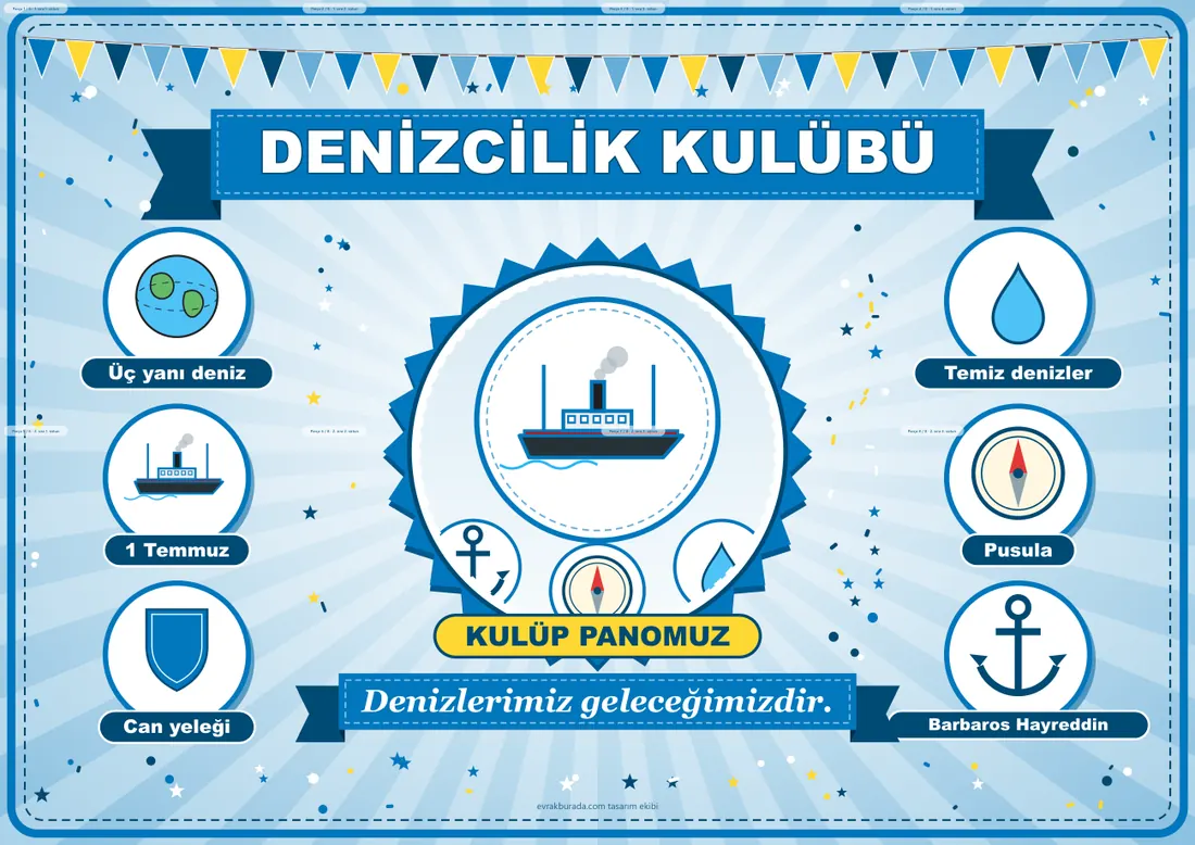Denizcilik Kulübü Pano Şeridi ve 6 Bilgi Posteri (8 parça · 84 × 59 cm) birleşik görünüm
