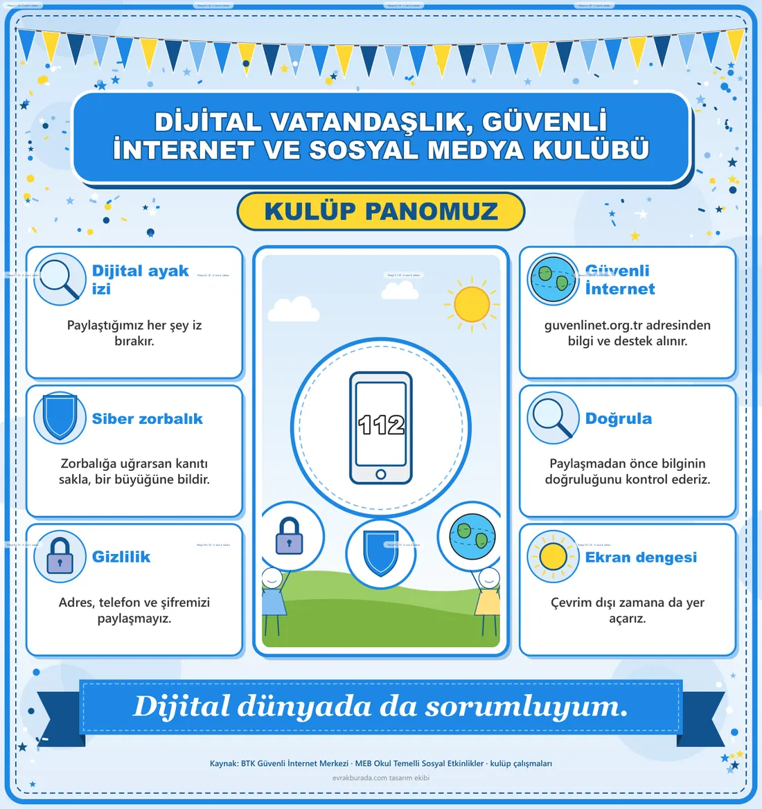 Dijital Vatandaşlık, Güvenli İnternet ve Sosyal Medya Kulübü Dev Panosu (12 parça · 84 × 89 cm) birleşik görünüm