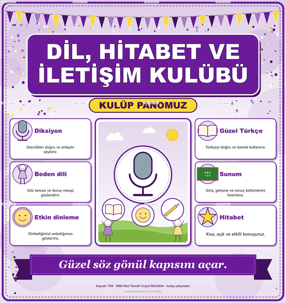 Dil, Hitabet ve İletişim Kulübü Dev Panosu (12 parça · 84 × 89 cm) birleşik görünüm