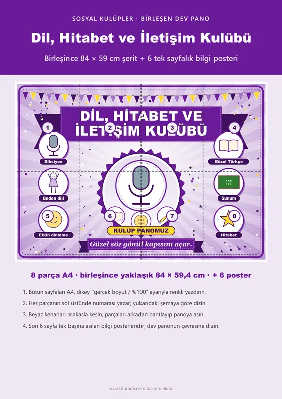 Dil, Hitabet ve İletişim Kulübü Pano Şeridi ve 6 Bilgi Posteri (8 parça · 84 × 59 cm) kapağı