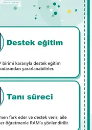 Disleksi Haftası ve Dünya Disleksi Günü Dev Panosu (12 parça · 84 × 89 cm) — 9. sayfa