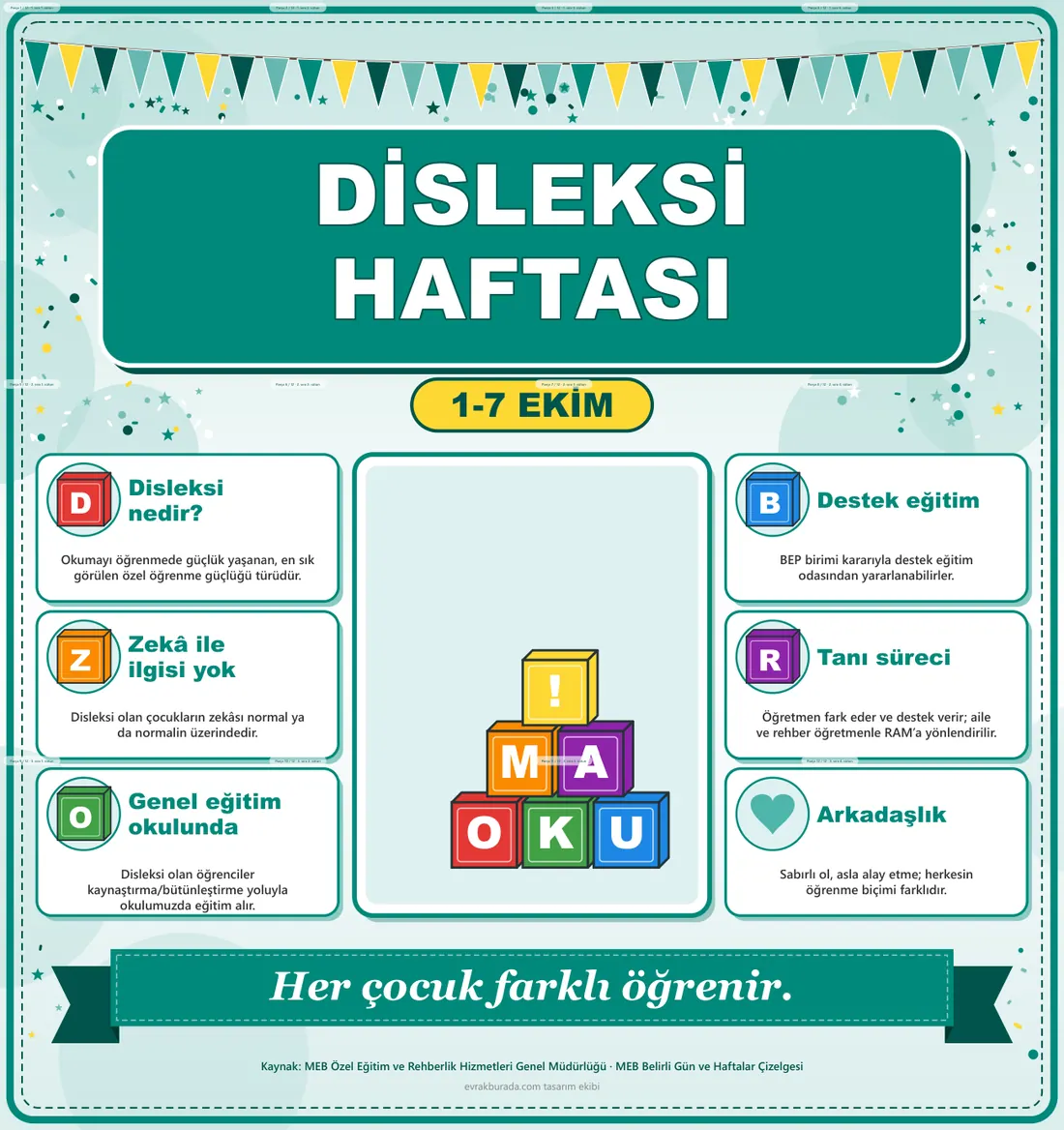Disleksi Haftası ve Dünya Disleksi Günü Dev Panosu (12 parça · 84 × 89 cm) birleşik görünüm